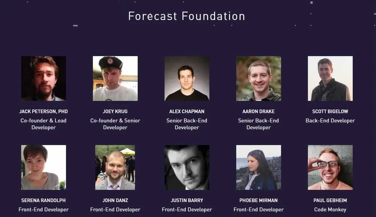 команда augur