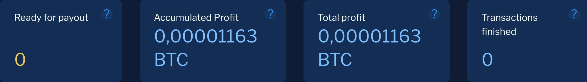 affiliate program stats