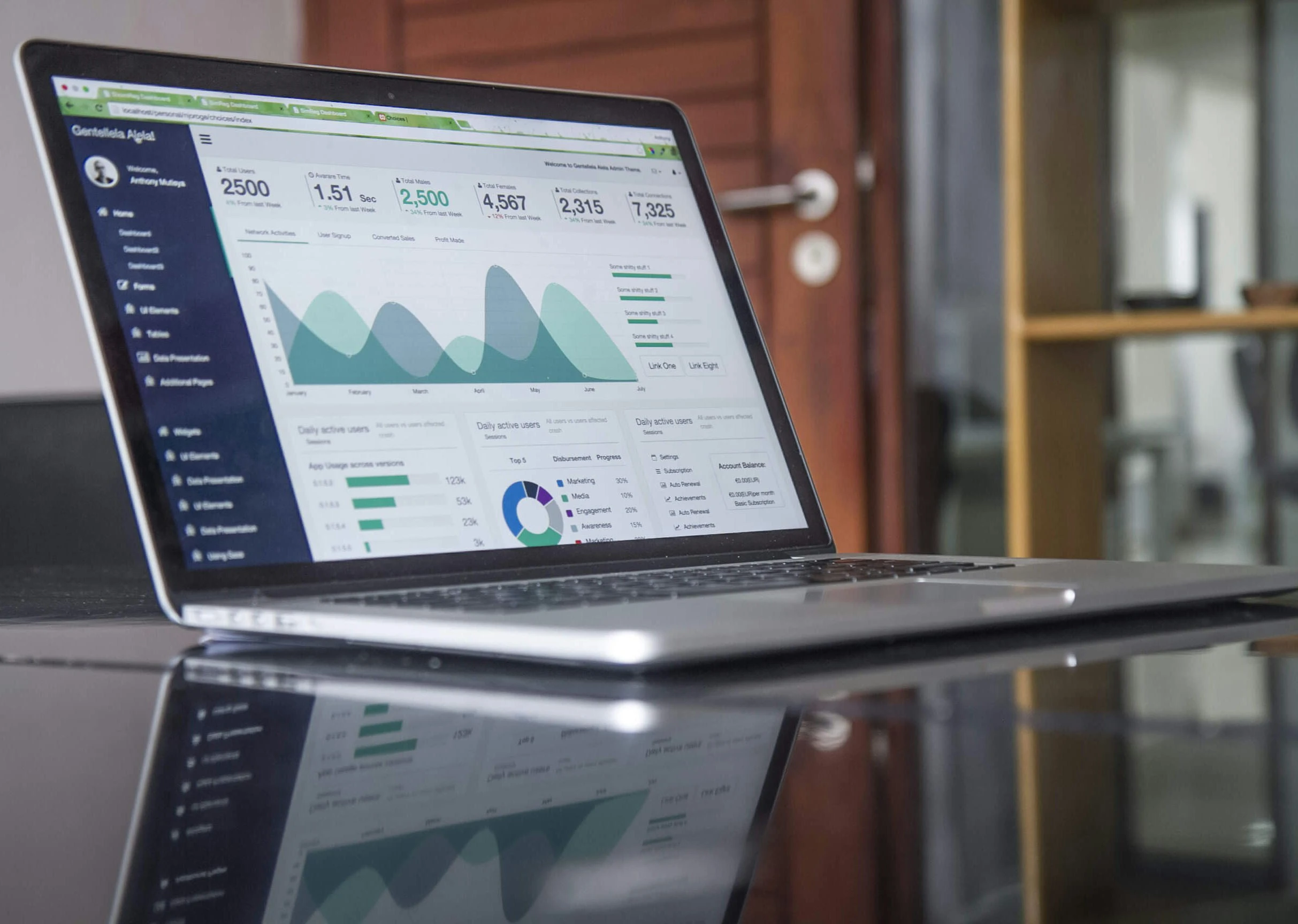 laptop, portfolio, analytics