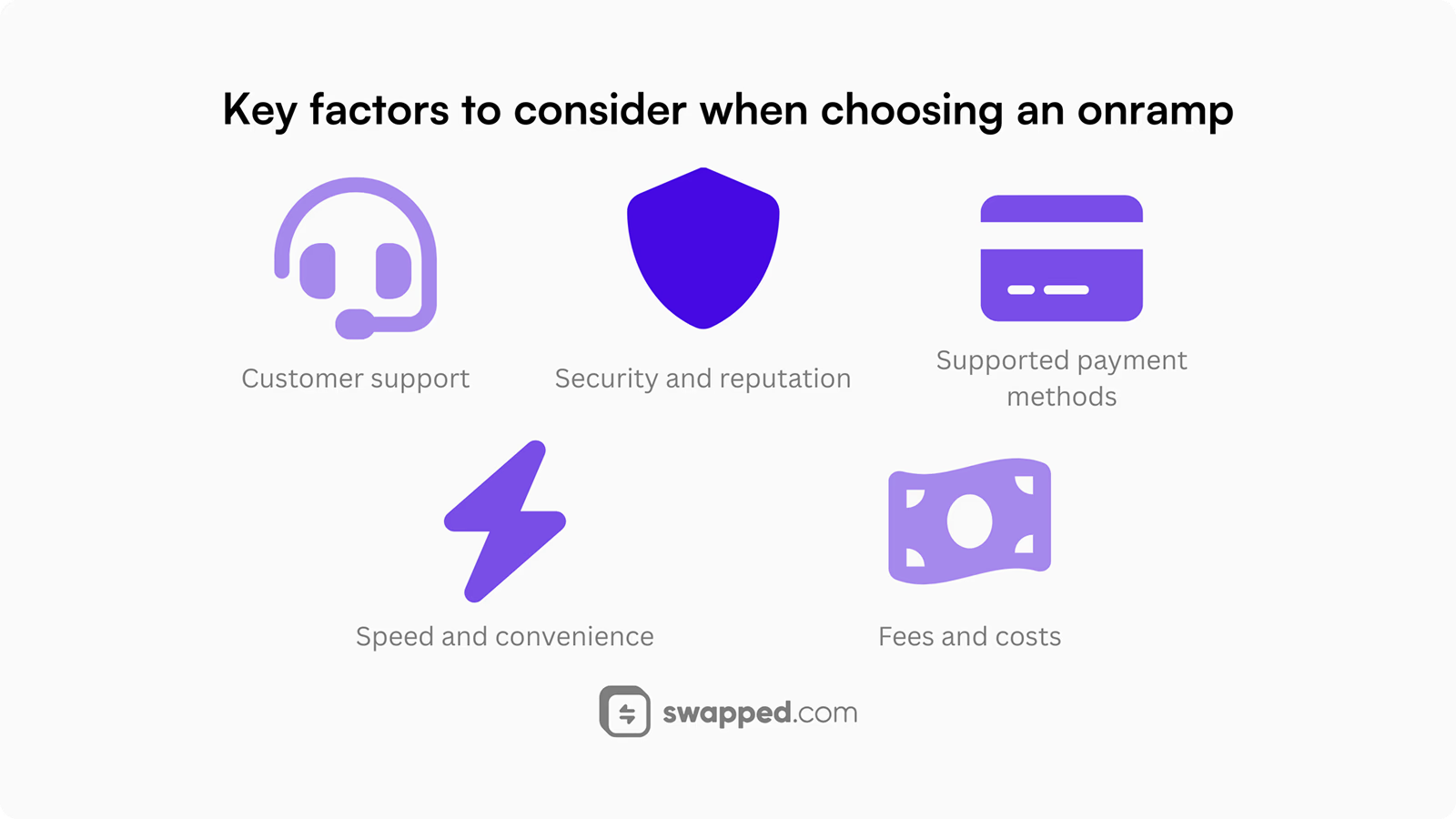 key factors to choose a crypto onramp
