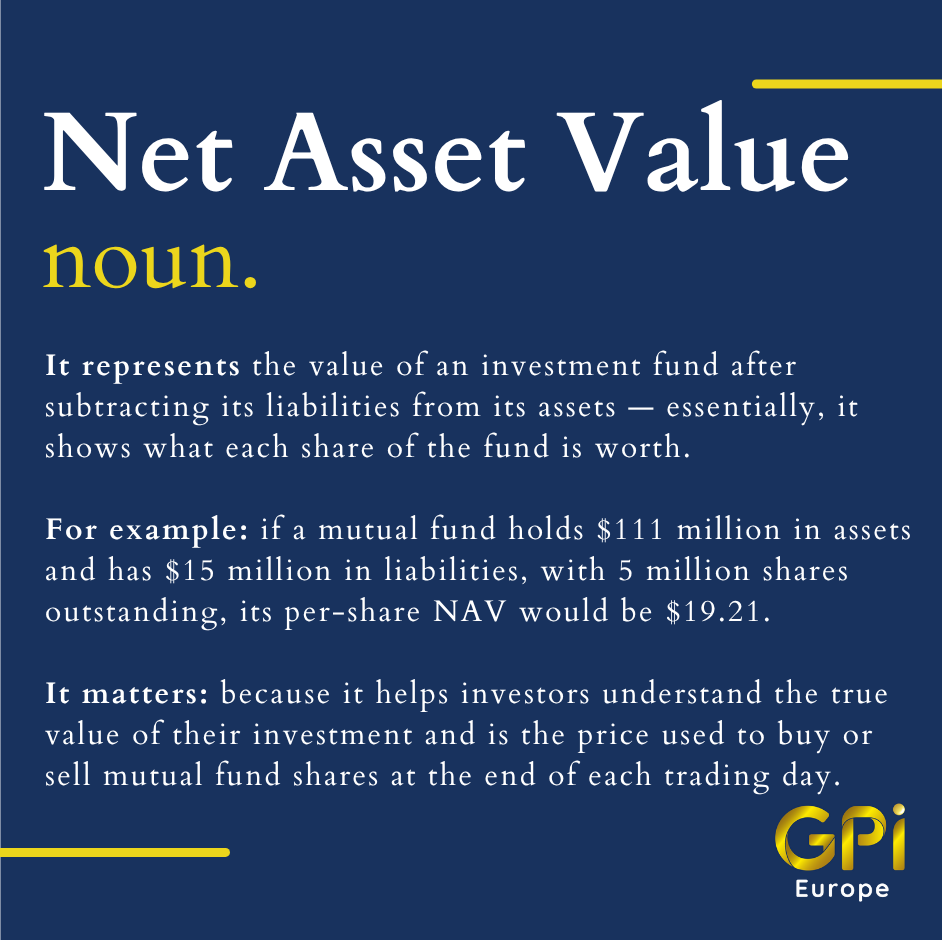 net asset value definition