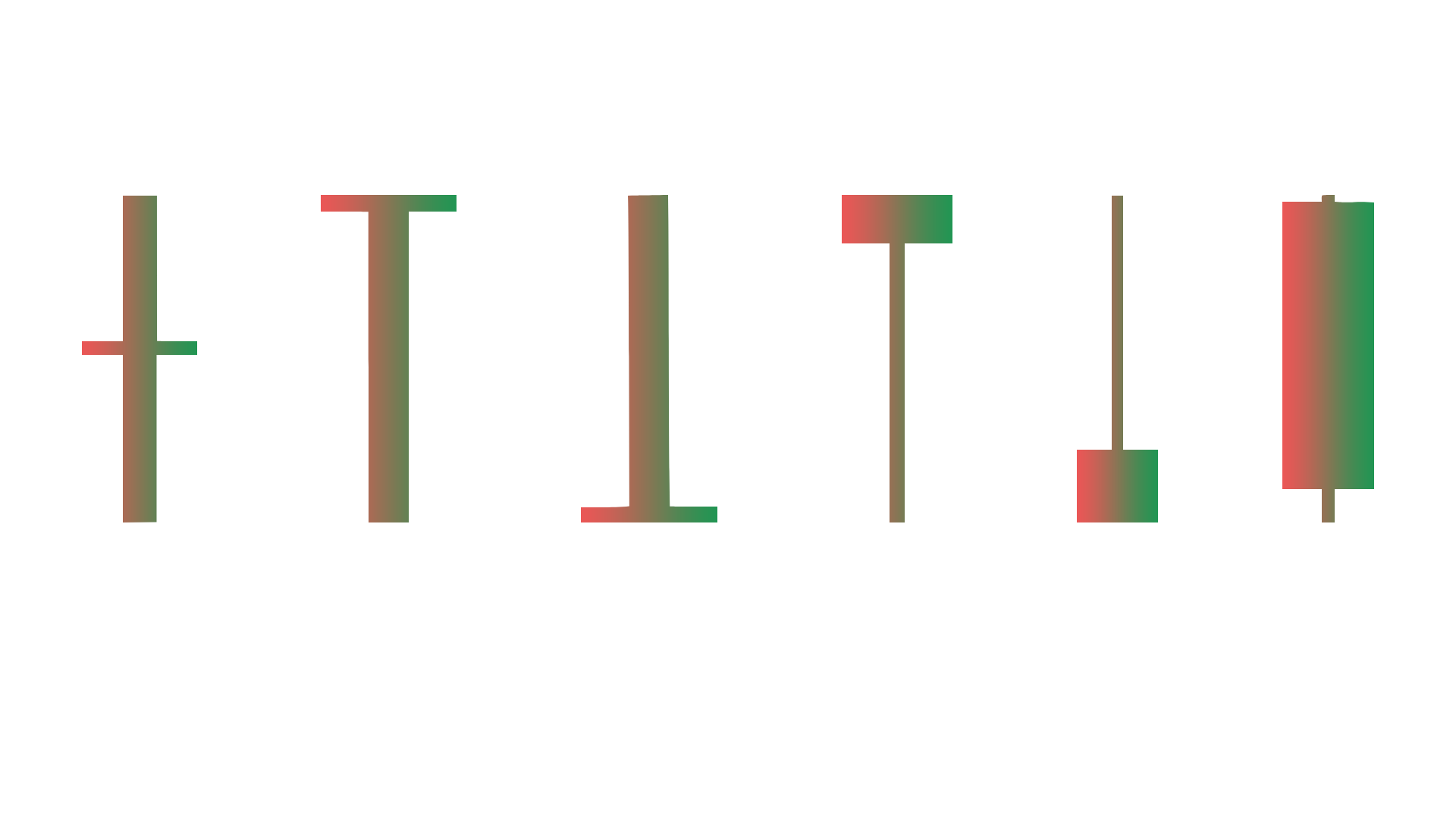 one candlestick patterns
