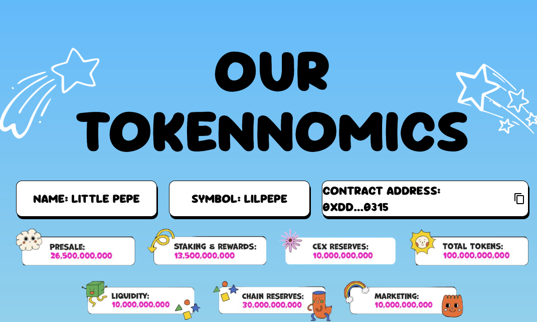 lilpepe tokenomics