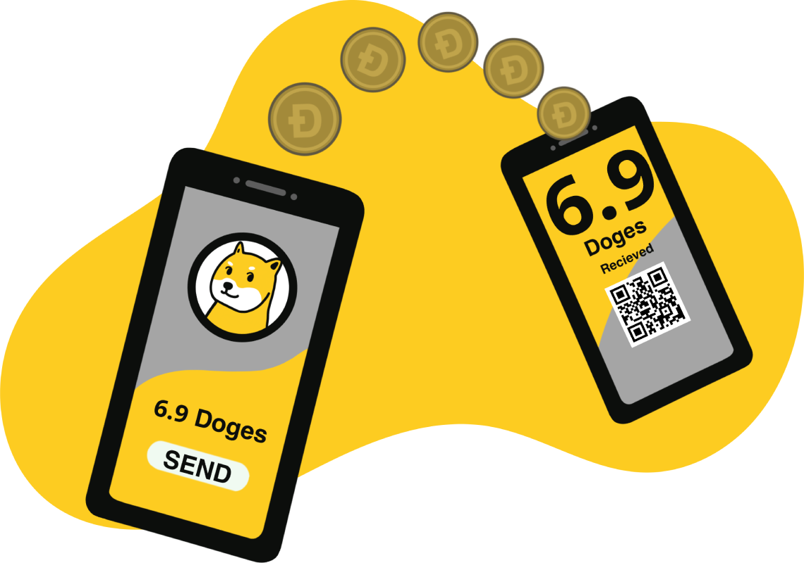 sending  and receiving dogecoin