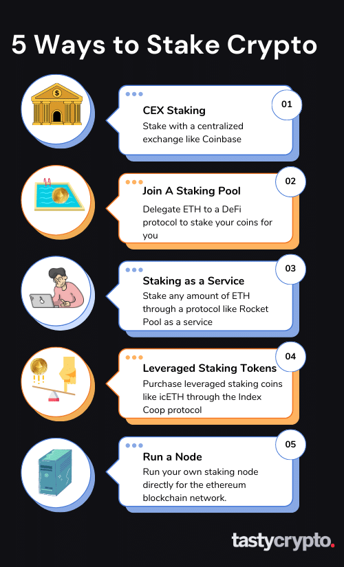 five eth staking methods