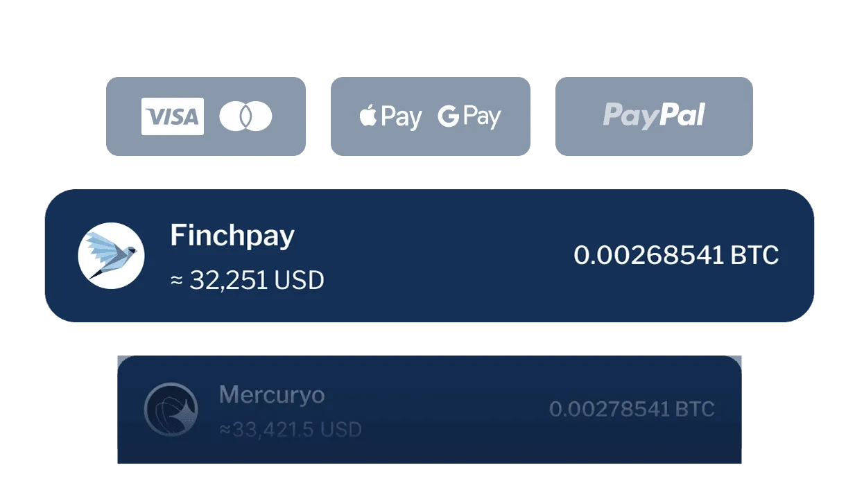 Crypto Wallet Send Bitcoin To Paypal Send Bitcoin How Can I Get Bitcoin  Wallet Send Bitcoin