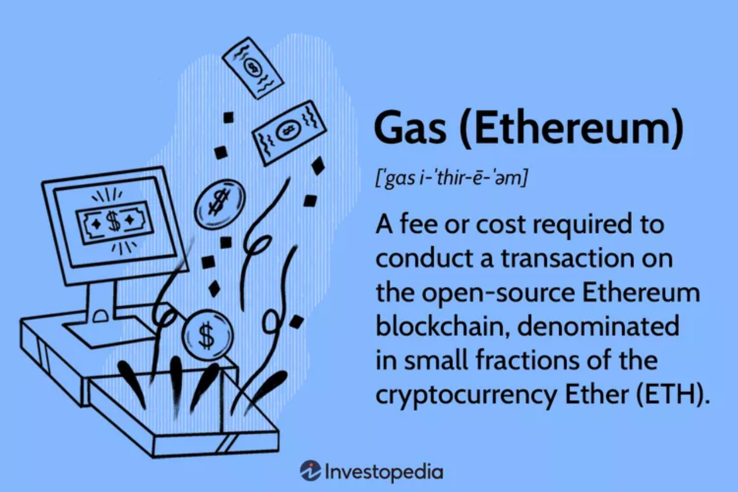 gas fees definition