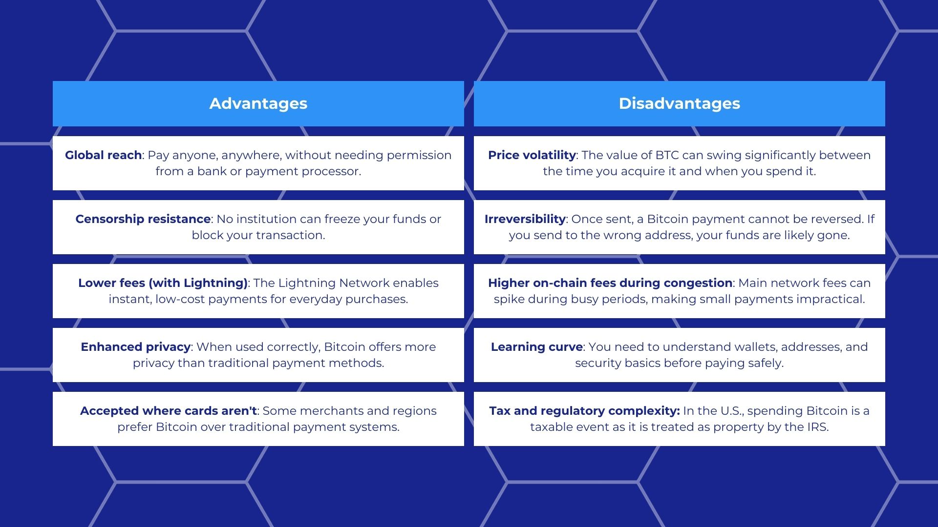 bitcoin payments advantages and disadvantages
