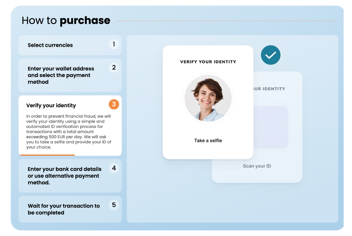 finchpay how-to 500 eur no kyc