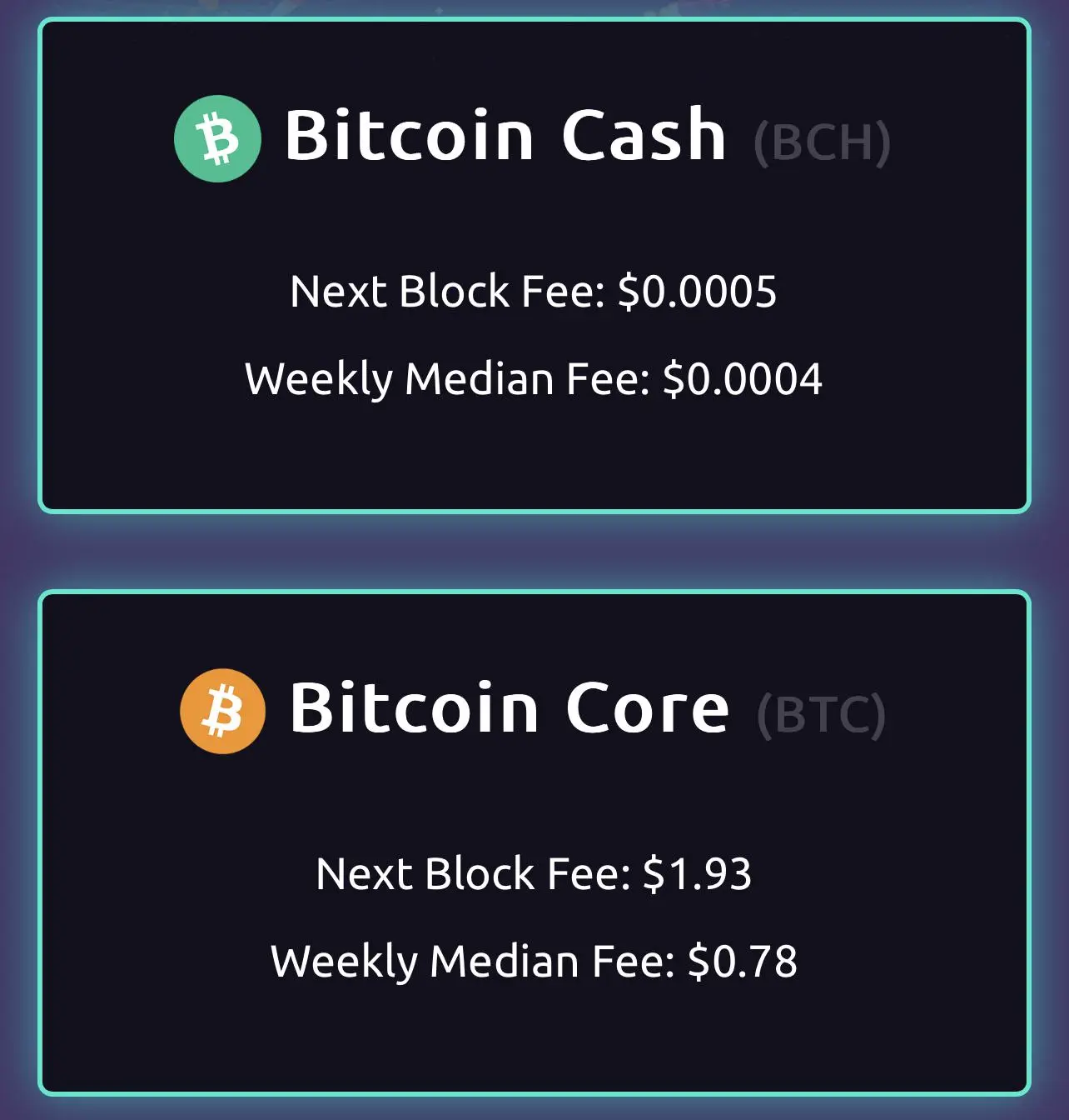 btc vs bch fees