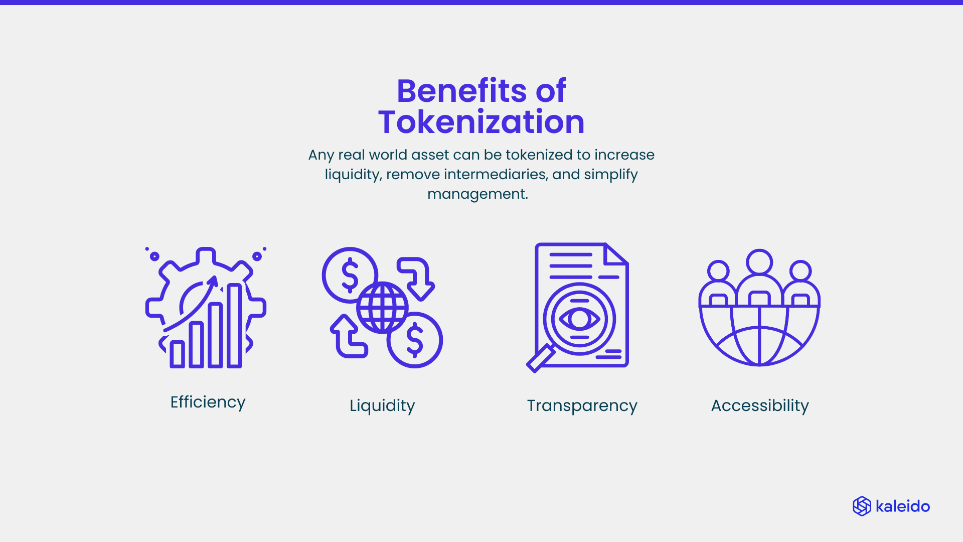 benefits of tokenization graphic