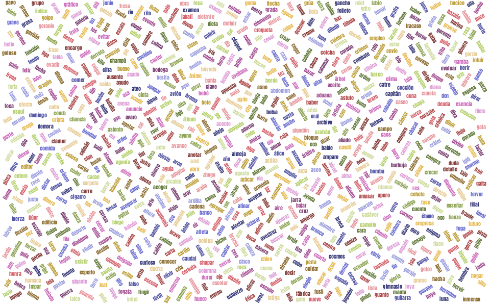 word cloud spanish bip39 word list