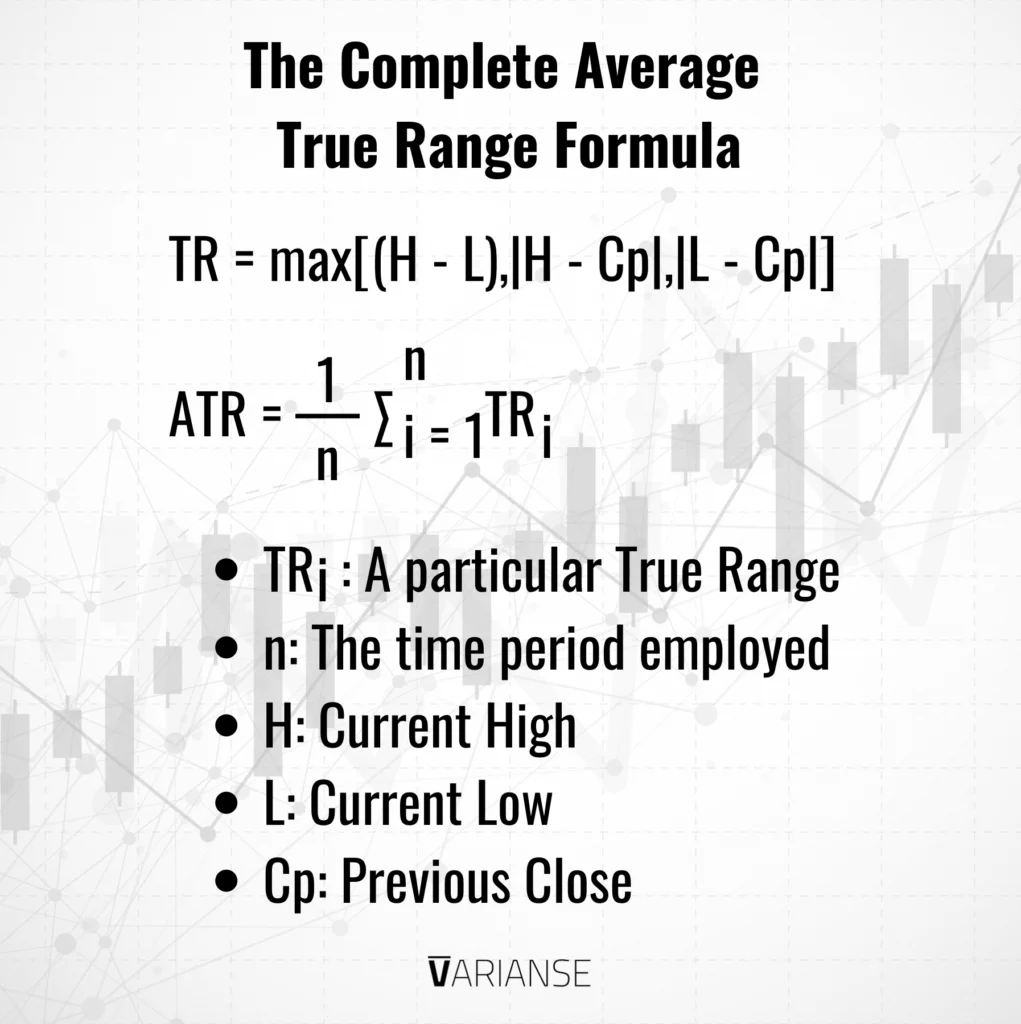 atr formula