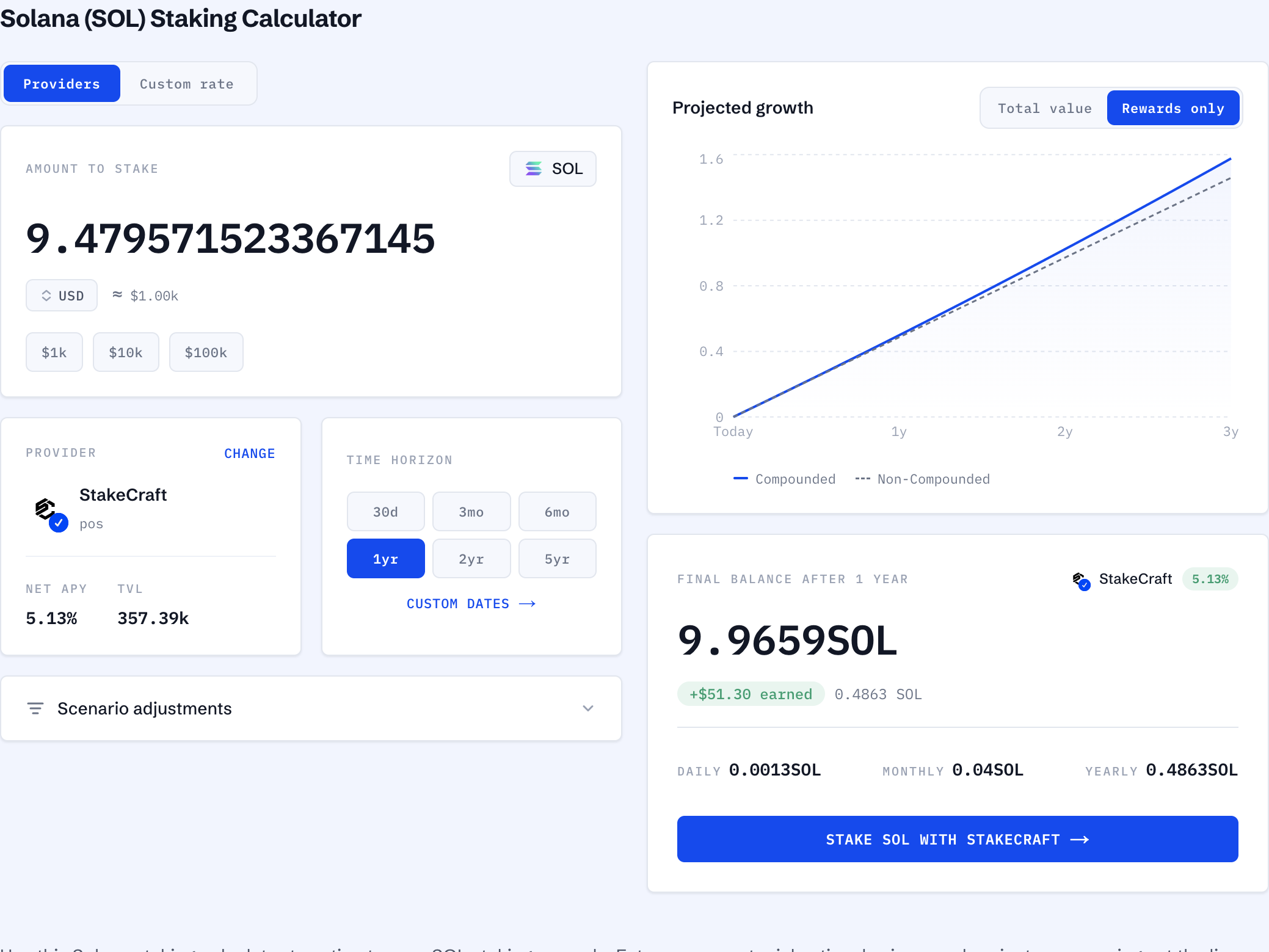 staking rewards sol calculator