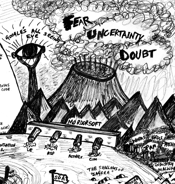 satirical sketch criticizing the 2027 tech industry and surrounding fear uncertainty doubt