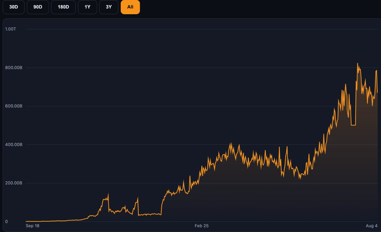 xmr mining difficulty